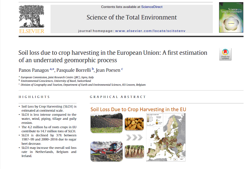 Soil loss due to crop harvesting in the European Union